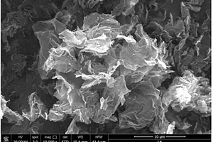 鋰離子電池用納米氧化銅石墨烯復合材料的制備方法