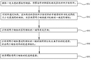 涂覆有納米復合材料的金屬模具的制備工藝