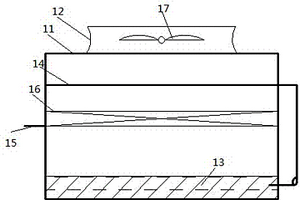 采用復合材料盤管的熱交換器