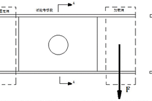 復合材料機翼梁結構剪切設計許用應變的確定方法