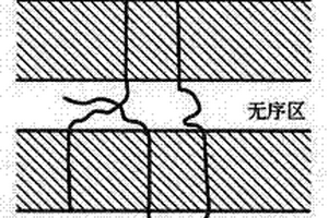 多向牽制插線板結構高阻尼復合材料及其制備方法