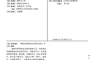 泡沫鎂塑料復合材料制備工藝