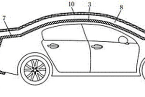 具有環保新型復合材料的汽車車罩