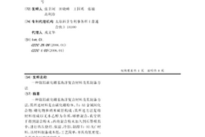 鈦鋁碳化硼基海洋復合材料及其制備方法