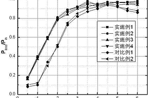 復合材料噪聲抑制片