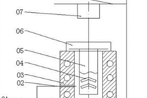 機械攪拌法制備鋁基復合材料的方法