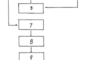 礦井可縮復合井壁滑動層復合材料及制備工藝