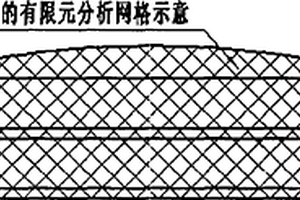 對高精度復合材料天線反射體單元模具熱變形進行補償的方法
