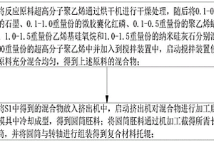復合材料托輥及其制備方法