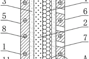 高分子復合材料吸隔聲板