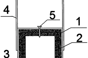 運用FRP復合材料的閉合式箍筋套建筑構件