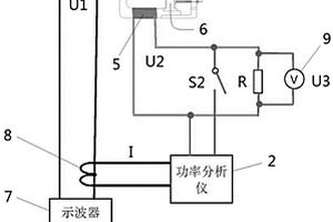 軟磁復合材料電機定子測試裝置