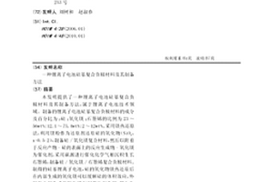 鋰離子電池硅基復合負極材料及其制備方法