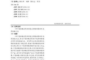 不飽和酸改性納米復合聚酯樹脂材料及其制備方法