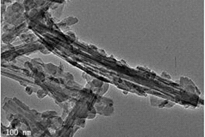 凹凸棒石?生物質活性炭土壤修復材料及其制備方法