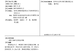 改性大麻稈芯粉復合物