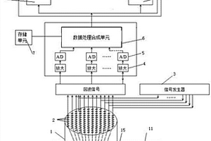 基于全聚焦合成孔徑技術的電阻焊焊點檢測方法