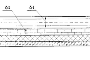 可充氣展開太空結構用紫外光剛化復合薄膜