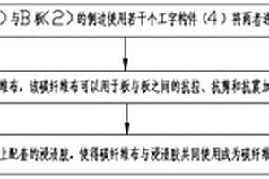 抑制裝配式板間構件裂縫形成的方法