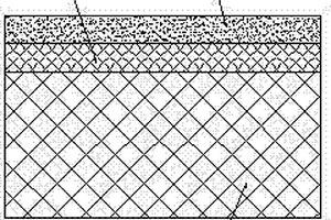 炭素材料發熱體應用及制備方法