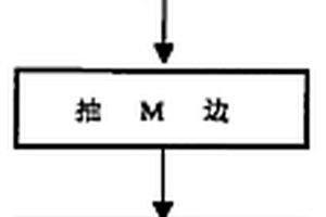 大米專用抗菌保鮮包裝袋及其加工方法