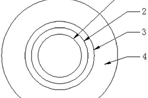真空高溫太陽能集熱管
