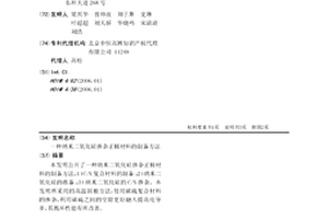 納米二氧化硅摻雜正極材料的制備方法