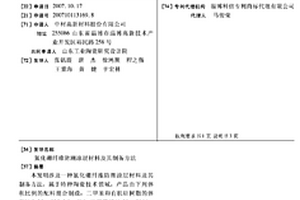 氮化硼纖維防潮涂層材料及其制備方法
