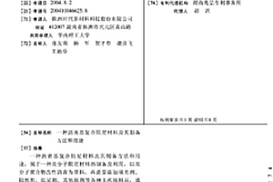 瀝青基復合阻尼材料及其制備方法和用途