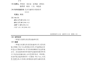 復合光催化劑及其制備和應用