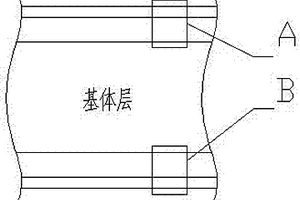 疊層復合刀具材料及制備方法