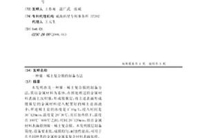 鎳-稀土復合膜的制備方法