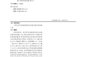 汽車用高強度鋁鎂合金復合板及其制備工藝