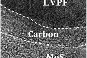 MoS2/C/LiVPO4F復合正極材料及其制備方法