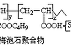 海泡石聚合物及其制備方法