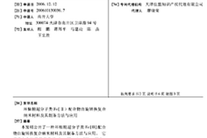 環糊精超分子類FE(Ⅱ)配合物自旋轉換復合納米材料及其制備方法與應用