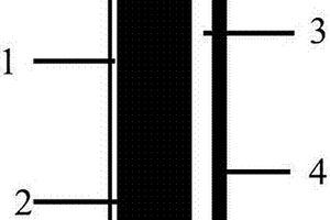 微生物燃料電池復合陰極及其制備方法與應用