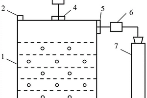 環氧樹脂充氣發泡裝置及其發泡方法