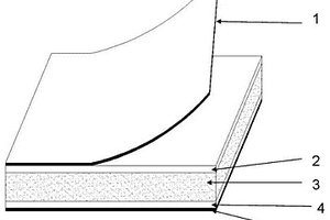 免漆型農作物秸稈基人造板家具材料及其制造方法