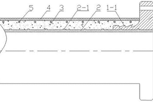 煤礦井下用鋼內襯鋼絲纖維增強無機凝膠復合管的成型工藝