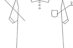 带GPS定位的纳米功能面料衣服