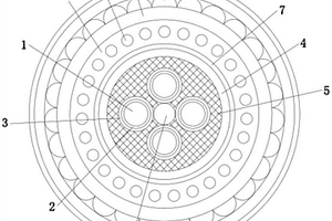 改进型柔性防火电缆