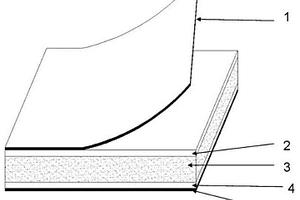 免漆型農作物秸稈基人造板