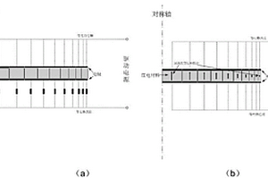 可調柱狀均勻近場超聲換能器