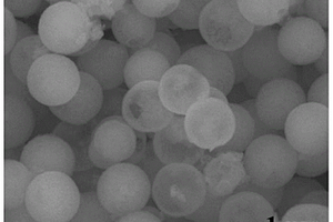 S-Ni<Sub>3</Sub>C/NiO復合鋰硫電池正極材料的制備方法