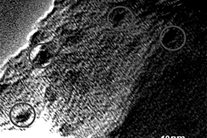 改性C<sub>3</sub>N<sub>4</sub>材料的制備方法