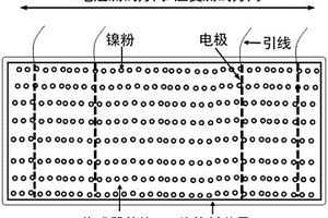 單向敏感型水泥基應變傳感器