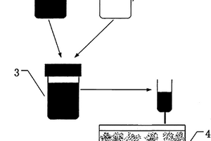 碳納米管/聚苯乙烯復合導電材料的制作方法