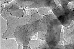 選擇性降解環丙沙星的分子印跡催化膜及制備方法