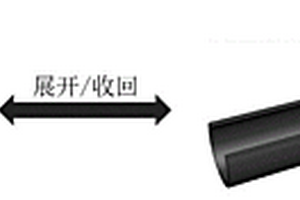 薄壁柱殼結構的制備方法及展開回收方法